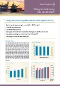 Financial Highlights 2016 - Vietnamese