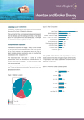 Member & Broker Survey 2014